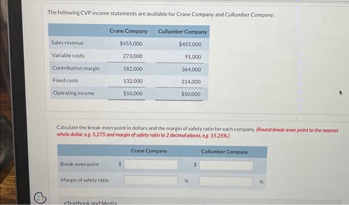 Solved The following CVP income statements are available for | Chegg.com