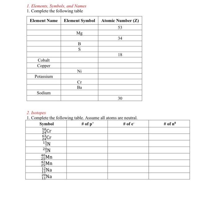 Solved 1. Elements, Symbols, and Names 1. Complete the | Chegg.com