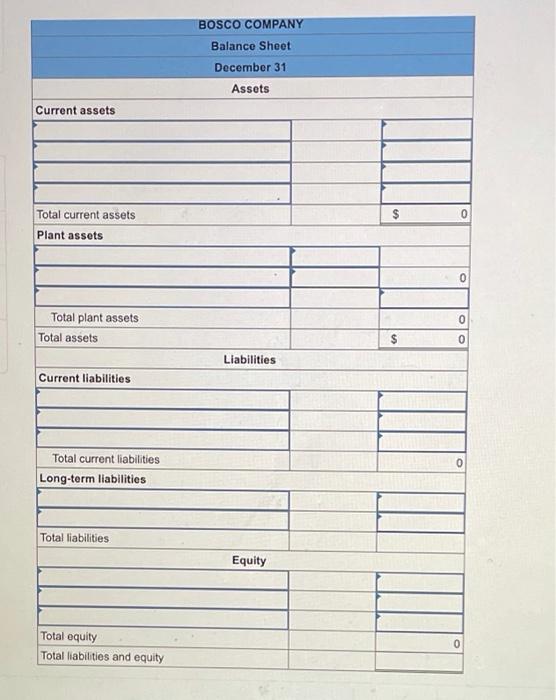 Solved Exercise 615 (Algo) Preparing a balance sheet LO C2