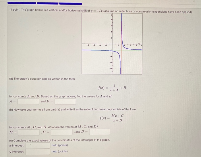 Solved (1 point) The graph below is a vertical and/or | Chegg.com