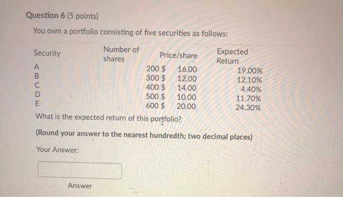 Solved Question 6 (5 points) You own a portfolio consisting | Chegg.com