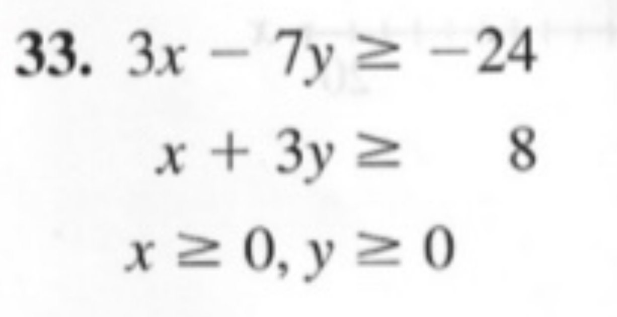 Solved Determine graphically the solution set for each | Chegg.com
