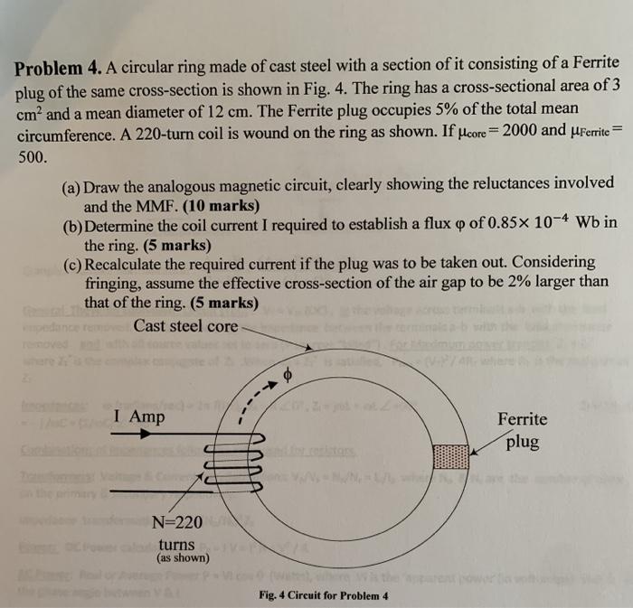 Solved Problem 4. A circular ring made of cast steel with a | Chegg.com