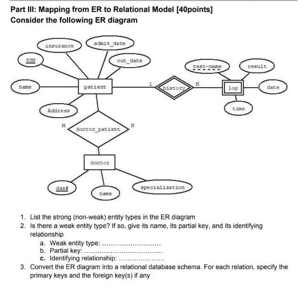 Solved Part III: Mapping from ER to Relational Model | Chegg.com