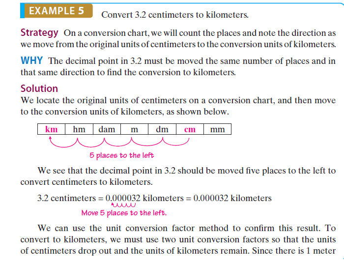 Solved Perform Each Conversion See Example 5 0 3 Centimeters T Chegg Com