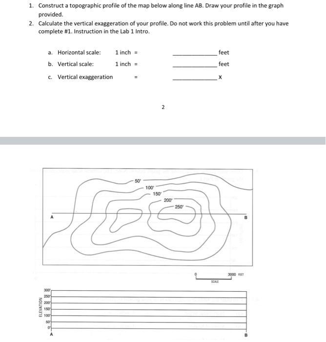 Solved 1. Construct A Topographic Profile Of The Map Below | Chegg.com