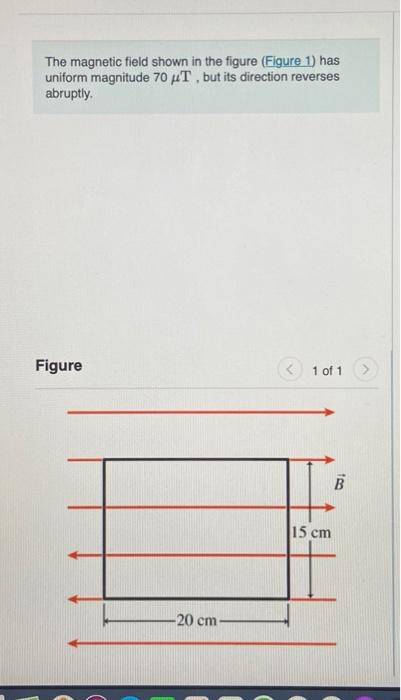 Solved The magnetic field shown in the figure (Figure 1) has | Chegg.com
