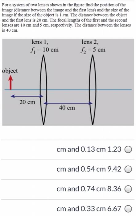 Solved For a system of two lenses shown in the figure find | Chegg.com