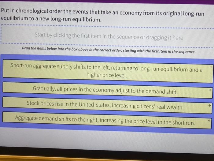Solved Put in chronological order the events that take an | Chegg.com