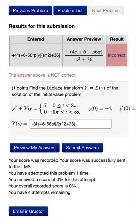 Solved Results For This Submission The Answer Above Is NOT | Chegg.com