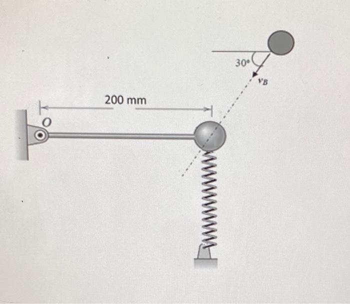 Solved A ball traveling with a velocity of VB = 4 m/s | Chegg.com