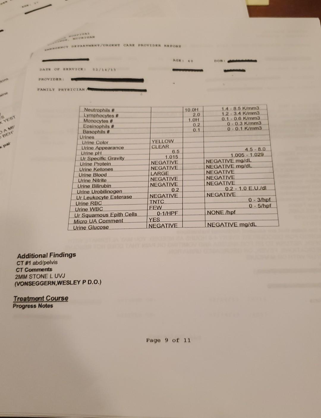 PENNOCK HOSPITAL HASTINGS, MICHIGAN Chart 3 SERVICE