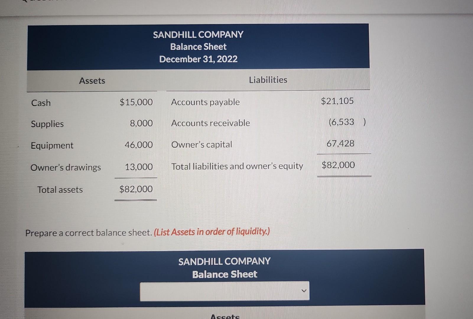 correct order of current assets on balance sheet