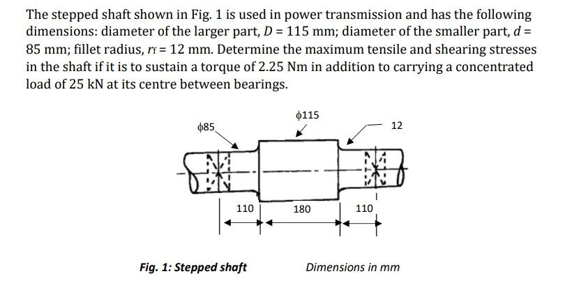 Solved The stepped shaft shown in Fig. 1 is used in power | Chegg.com