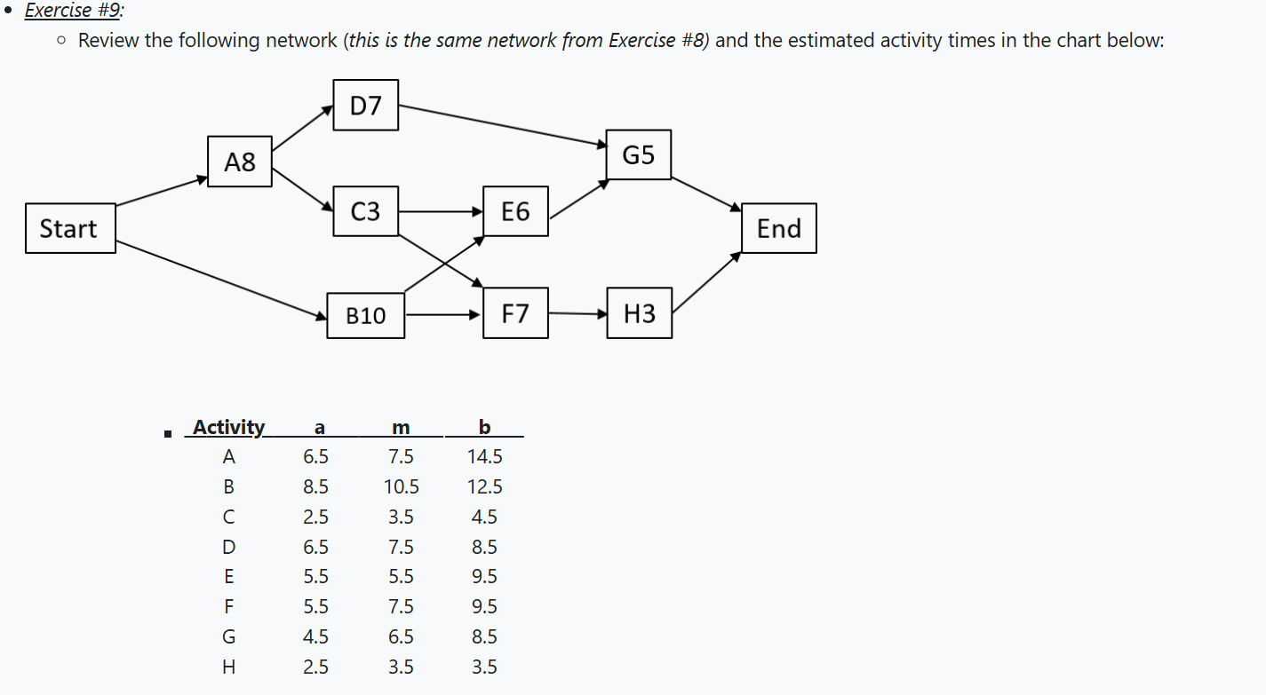 Solved Exercise #9:Review the following network (this is the | Chegg.com