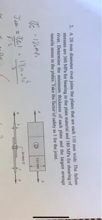 Solved 2. A 20 mm diameter rivet joins the plates that are | Chegg.com