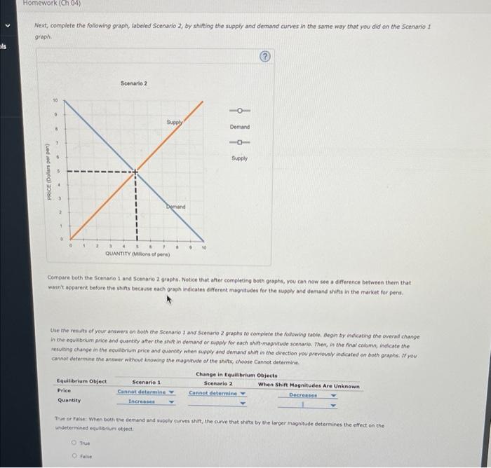 Solved 13. How shifts in demand and supply affect | Chegg.com