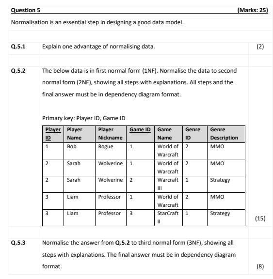 Normalizations Questions Solved Question 5 Normalisation is an essential step in | Chegg.com