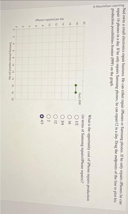 Ned owns a small electronics repair business. He can either repair iPhones or Samsung phones. If he only repairs iPhones he c