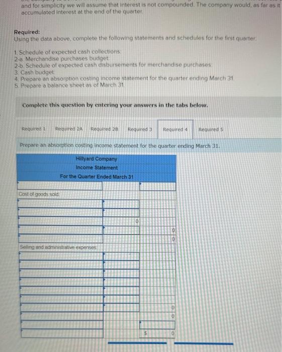 Solved Problem 8-31 (Algo) Completing A Master Budget | Chegg.com