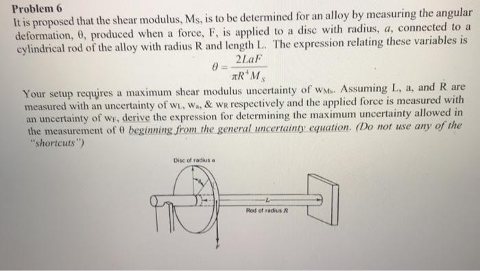 Solved Problem 6 It is proposed that the shear modulus, Ms, | Chegg.com