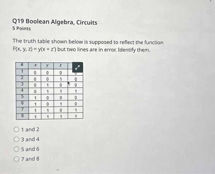 Solved Q15 Boolean Algebra, Circuits 5 Points Which of the | Chegg.com