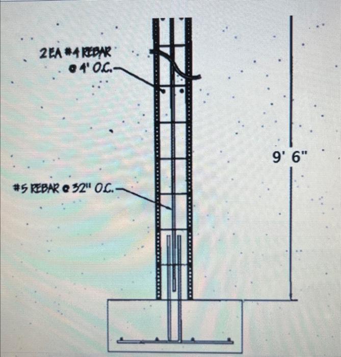 Determine the number of 8 -inch-high by 8 | Chegg.com