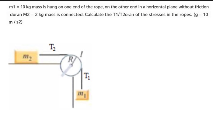 Solved m1 = 10 kg mass is hung on one end of the rope, on | Chegg.com