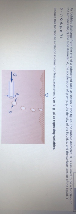 Solved Air bubbles discharge from the end of a submerged | Chegg.com