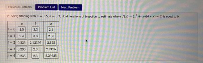 Solved Previous Problem Problem List Next Problem (point) | Chegg.com