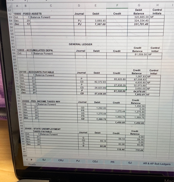 i need help creating an unadjusted trial balance for | Chegg.com