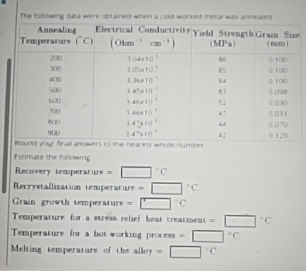 Solved ?7C "C ﻿C ?2C ﻿C | Chegg.com