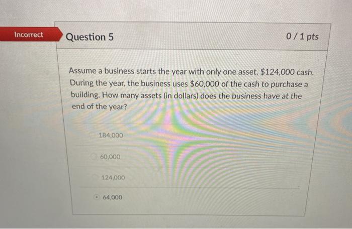 Solved Incorrect Question 5 0/1 pts Assume a business starts | Chegg.com