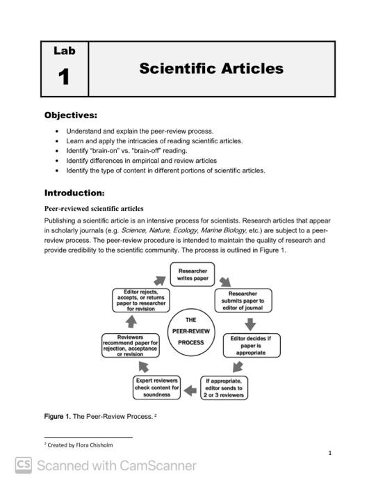 Lab Scientific Articles 1 Objectives: • Understand | Chegg.com
