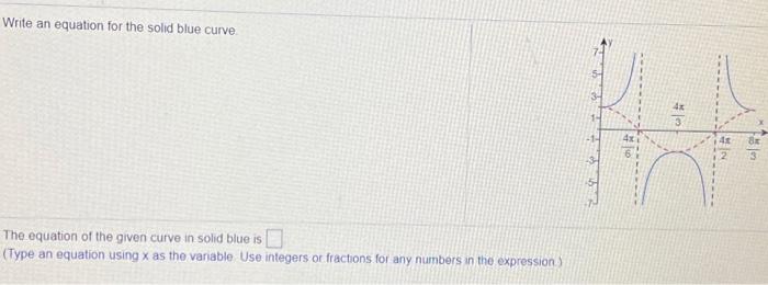 Solved Write an equation for the solid blue curve 4* 3 -1- 4 | Chegg.com