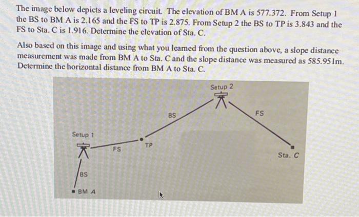 Solved The image below depicts a leveling circuit. The | Chegg.com