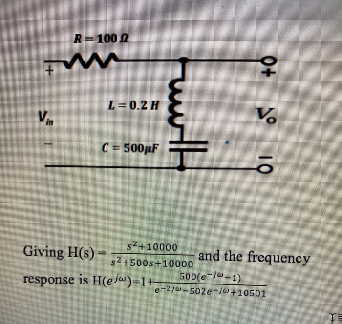 Solved when i plot the frequency response using matlab i get | Chegg.com