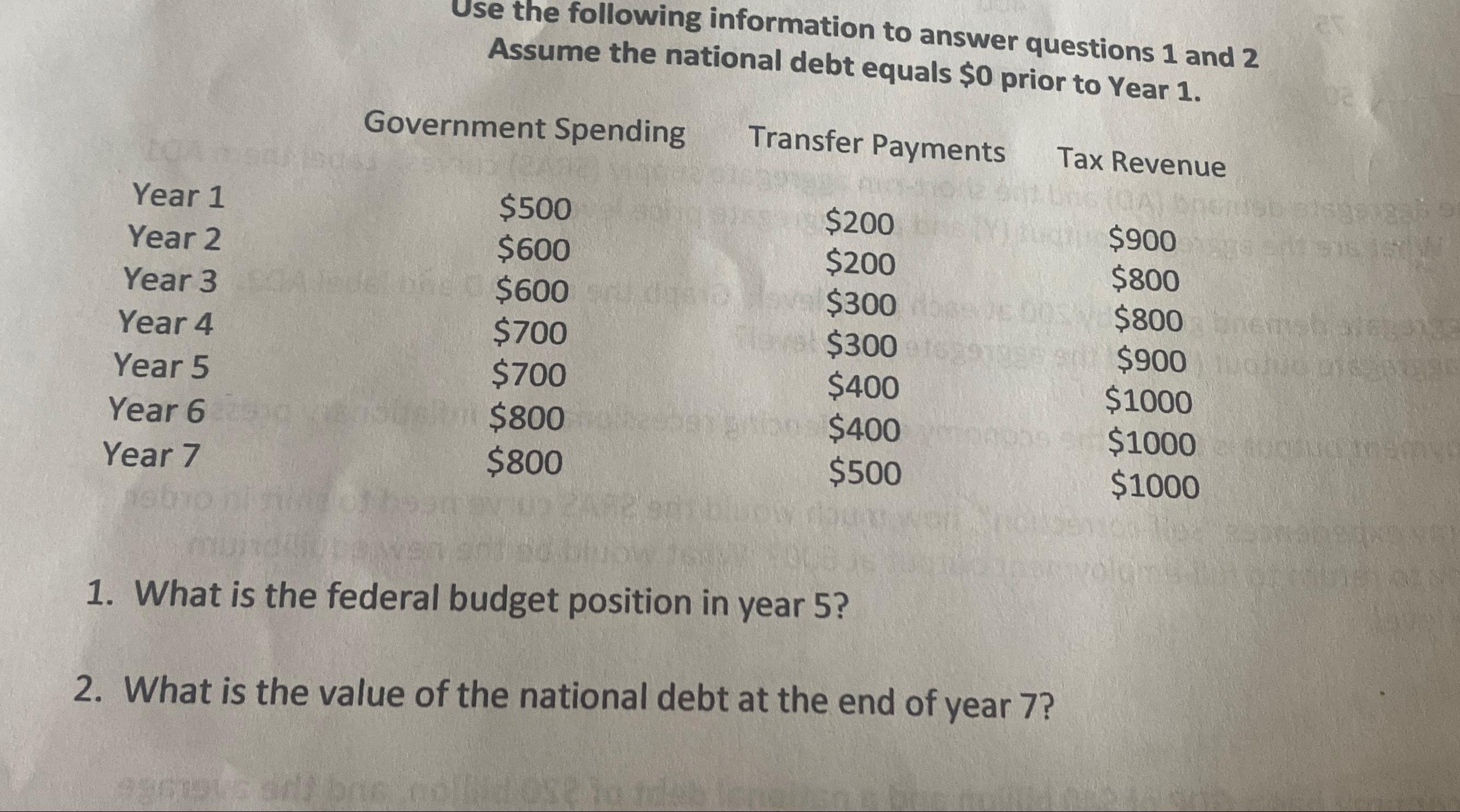 Solved Use the following information to answer questions 1 | Chegg.com