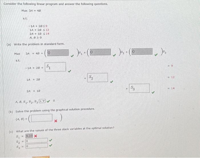 Solved Consider the following linear program and answer the | Chegg.com