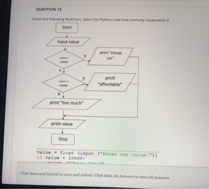 Solved QUESTION 12 Given the following flowchart, select the | Chegg.com