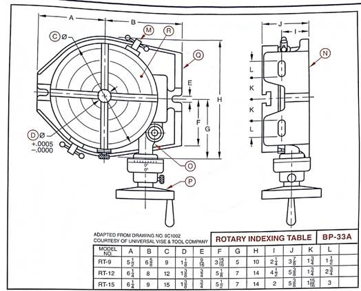 blueprint reading table