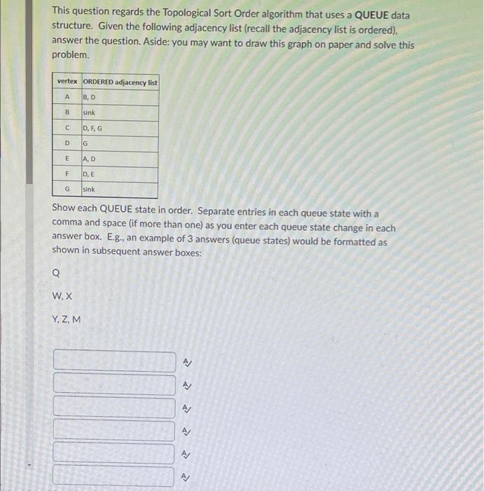 Solved You will be answering questions on the Topological | Chegg.com
