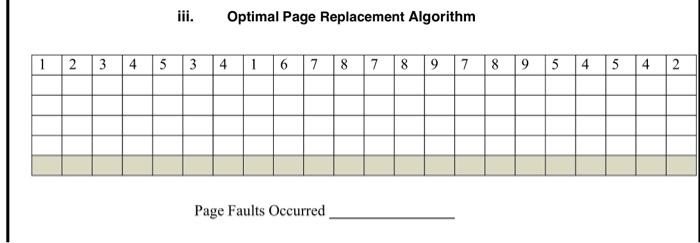 Solved Optimal Page Replacement Algorithm 12 3 4 5 3 4 1 6 7 | Chegg.com