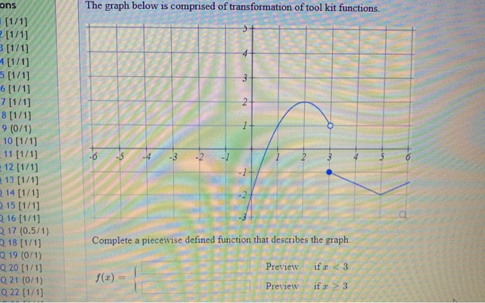 Solved ons The graph below is comprised of transformation of | Chegg.com