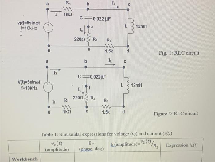 Solved Fig. 1: RLC circuit Figure 3: RLC circuit Table 1: | Chegg.com