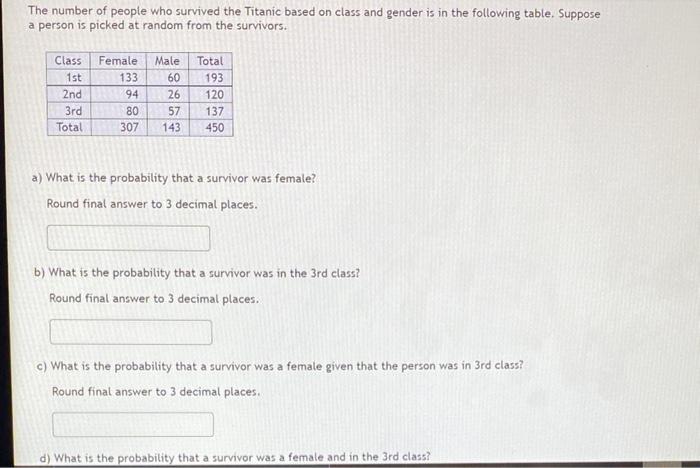 Solved The number of people who survived the Titanic based | Chegg.com