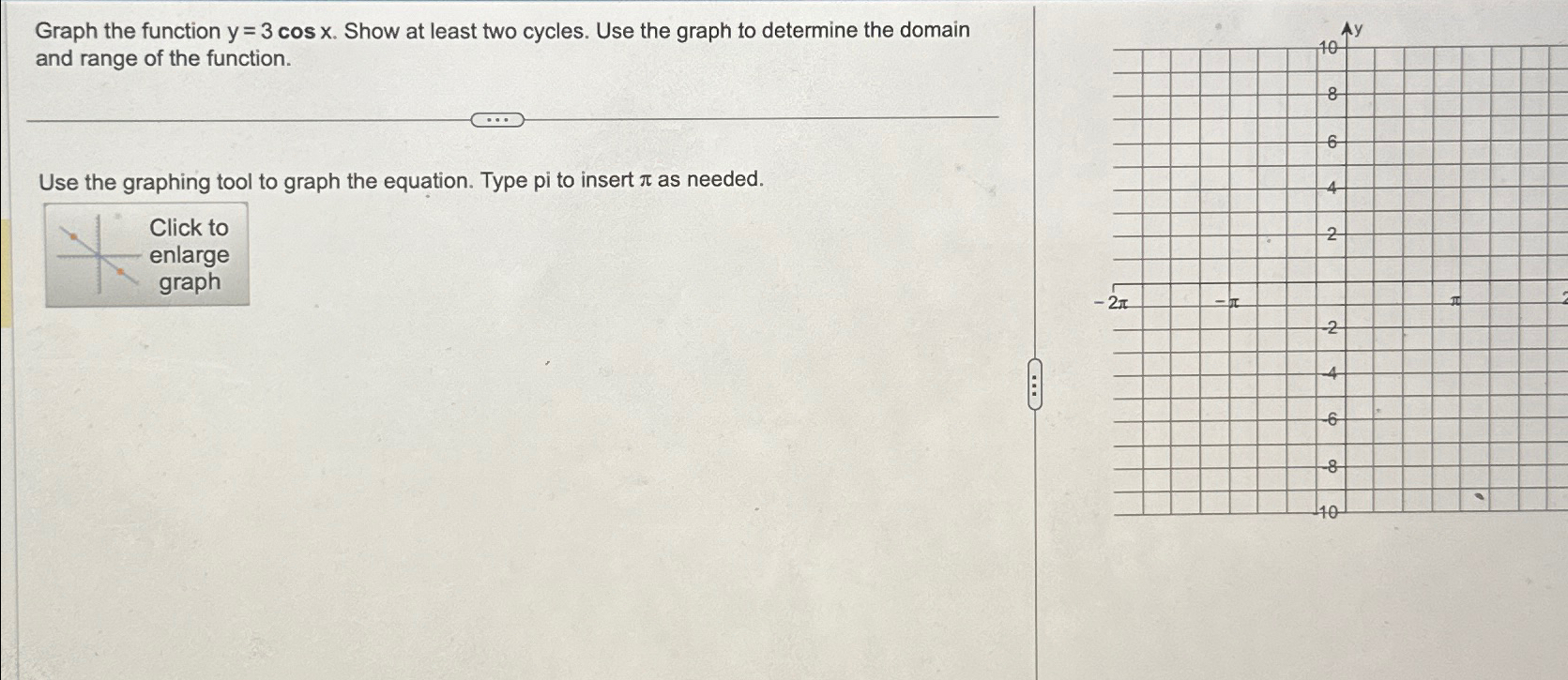 Solved Graph the function y=3cosx. ﻿Show at least two | Chegg.com