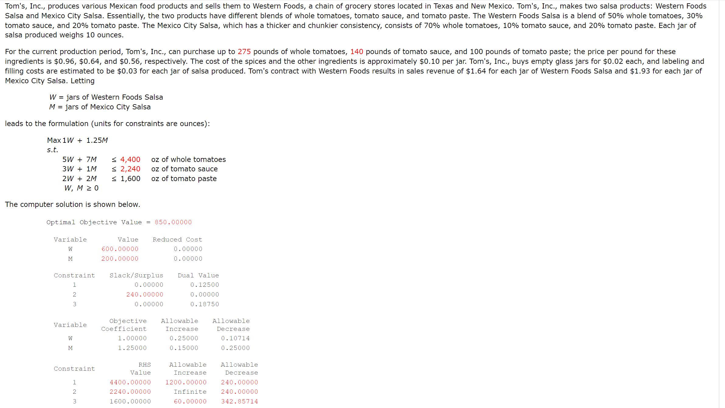 Solved (a) ﻿What is the optimal solution, and what are the | Chegg.com