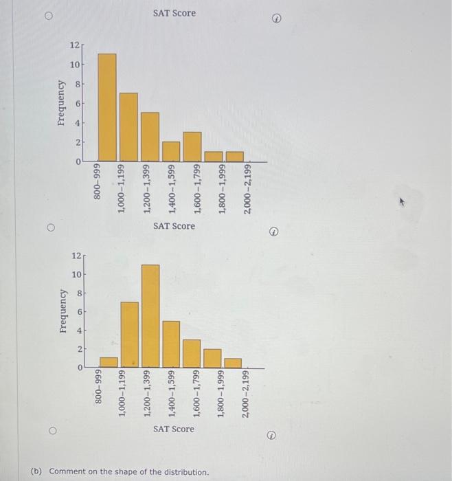 Solved The SAT is a standardized test used by many colleges | Chegg.com