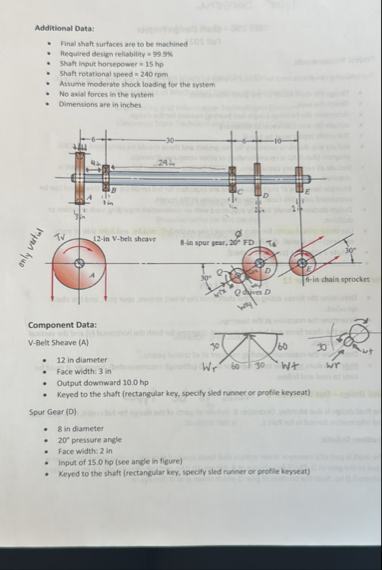 Additional Data:Final shaft surfaces are to be | Chegg.com